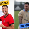 Cristiano Ronaldo Scored 128 and Lionel Messi Scored 106